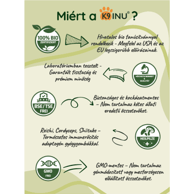 K9 INUFlex® – 100% bio, organikus, GMO-mentes és laborban tesztelt porcerősítő kutyáknak